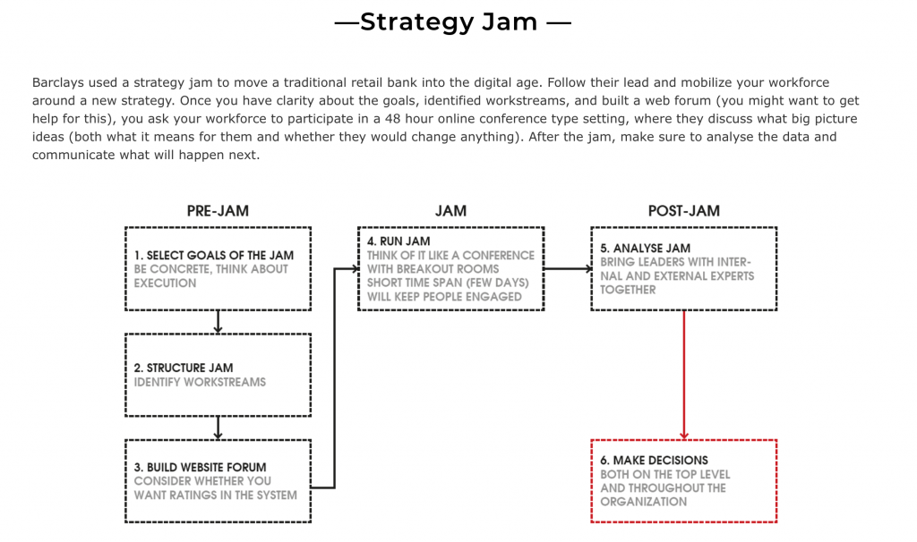 Strategy Jam - Open Strategy - Christian Stadler
