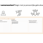 Beter samenwerken - Persoonlijke handleiding (uit het boek Teaming) - betterday.nl