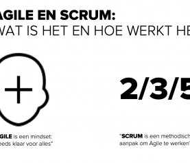 Agile en Scrum: wat is het en hoe werkt het?