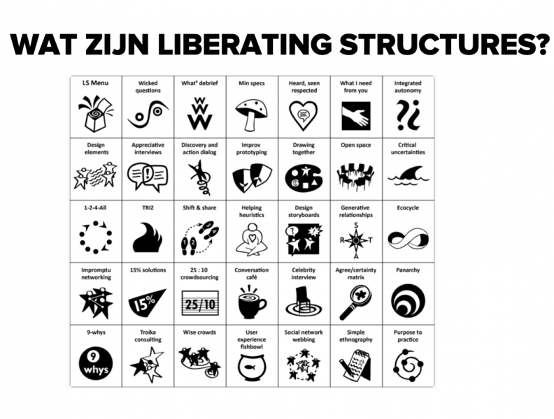 Wat zijn Liberating Structures?