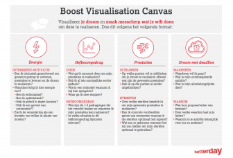Free download: Boost Visualisation Canvas (c) betterday